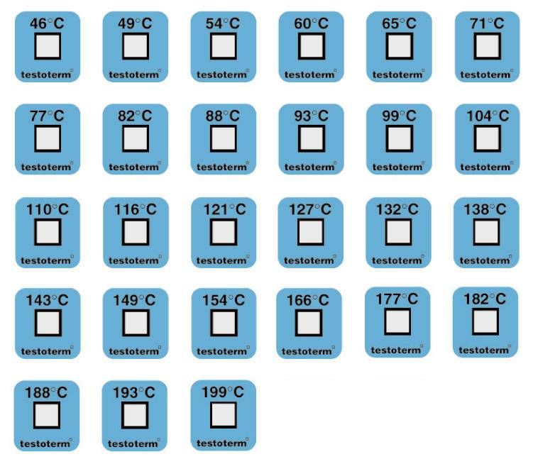 testoterm单温度贴(+110 °